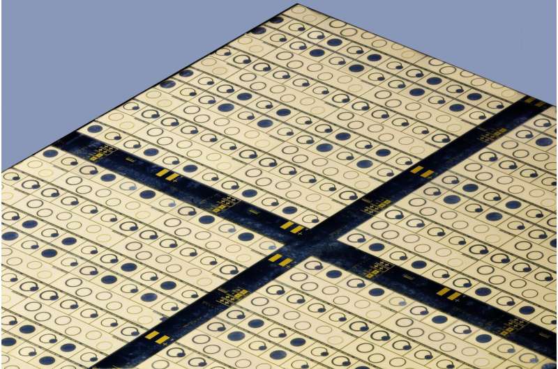 Gallium oxide chip with transistor structures and for measurement purposes, processed at FBH via projection lithography. Credit: FBH/schurian.com Energy-efficient power electronics – gallium oxide power transistors with record values
