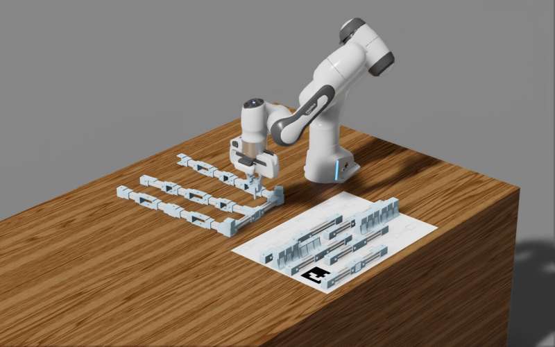 An open-source benchmark to evaluate the manipulation and planning skills of assembly robots