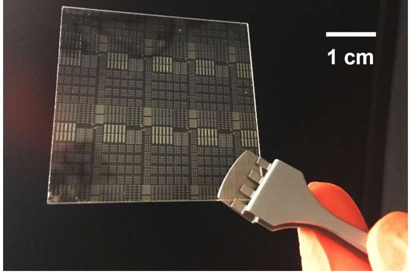 Credit: University of Surrey Breakthrough innovation could solve temperature issues for source-gated transistors and lead to low-cost, flexible displays