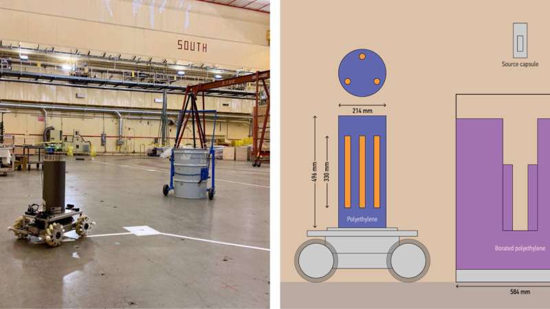 How robots could help verify compliance with nuclear arms agreements