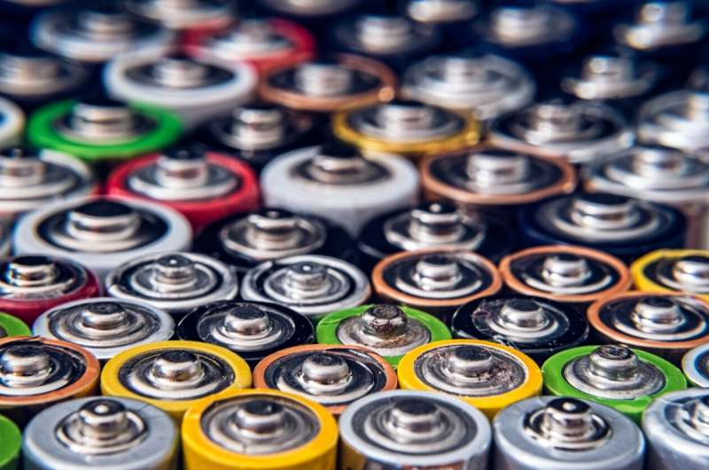 Credit: Unsplash/CC0 Public Domain lithium battery