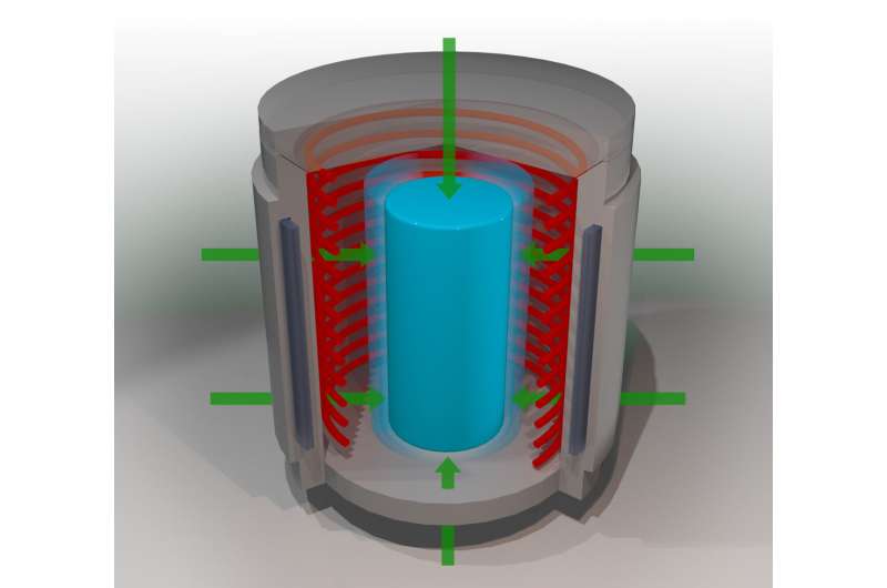 Research team supports isostatic pressing for solid-state battery manufacturing