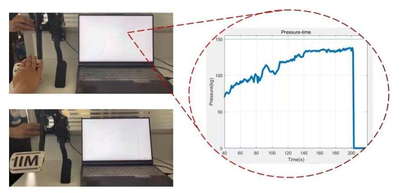 Scientists propose new solution to accurately record brake pedal actions