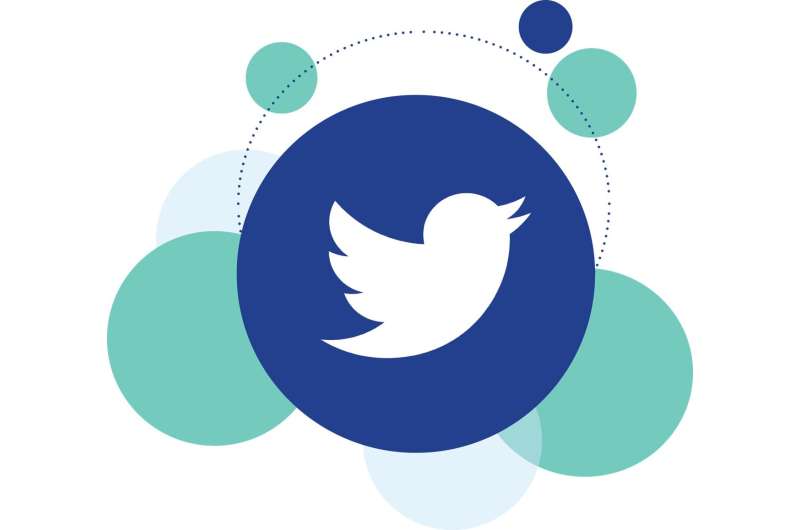 twitter