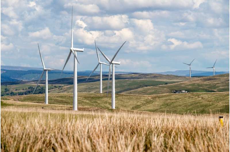 wind farm